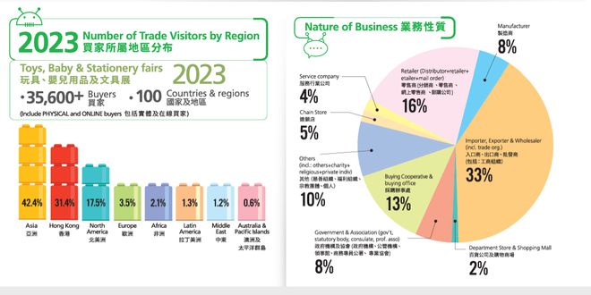 香港2025年资料总纲