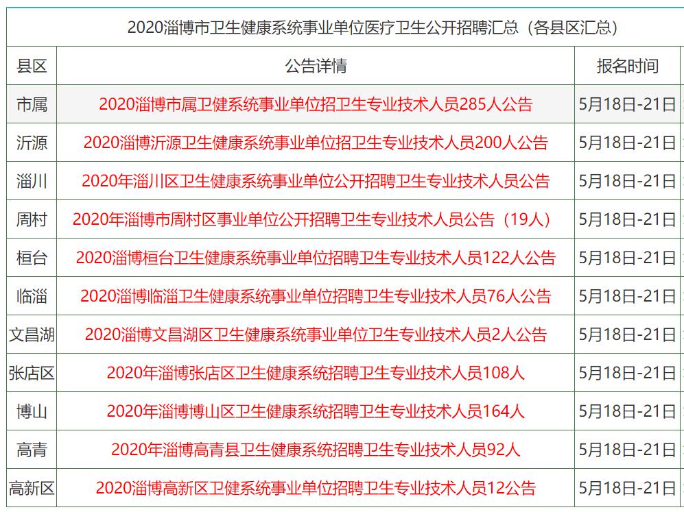 2025香港资料大全 正版资料01期