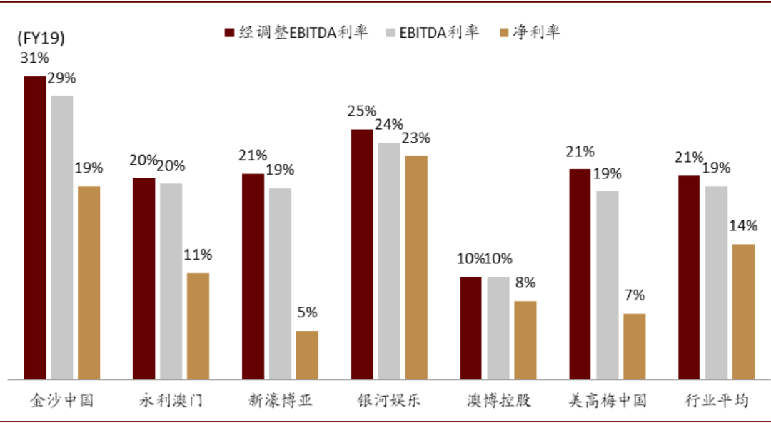 2025.12.25澳门资料