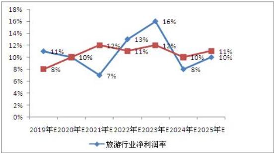 2025全年新澳门资料公开