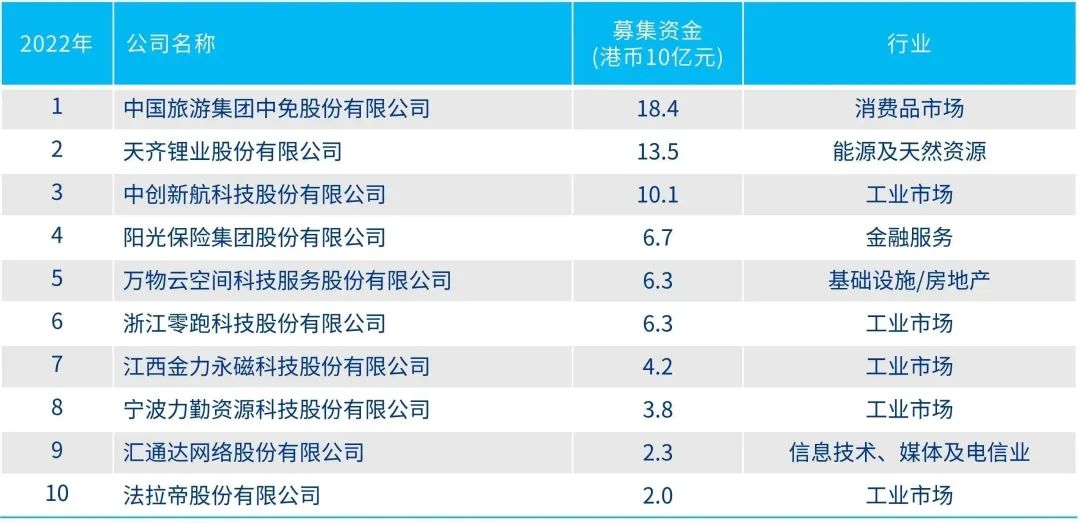 2024年香港资料大全