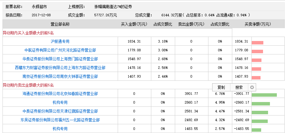 澳门头条一肖8码准确率1000%