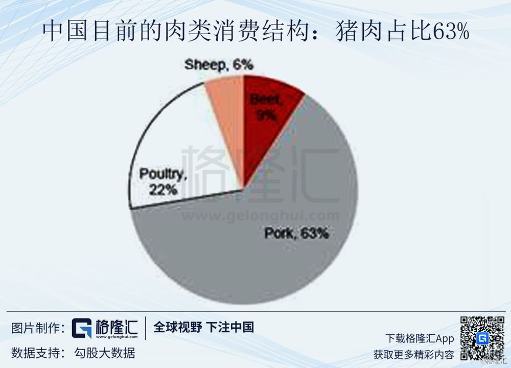 经济增长和消费能力对国际贸易的影响