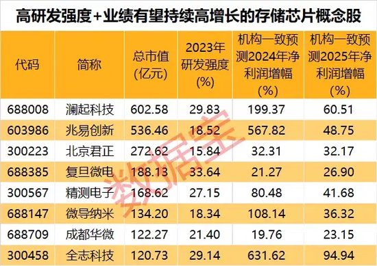 老澳彩开奖记录2025年