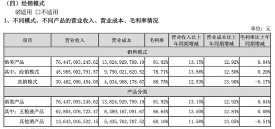 老澳门49开奖结果记录与历史