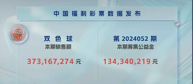 香港2024年开奖号码查询