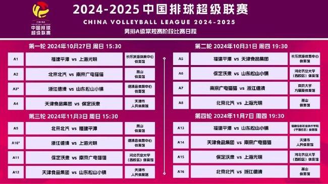 2025新奥历史开奖记录公布