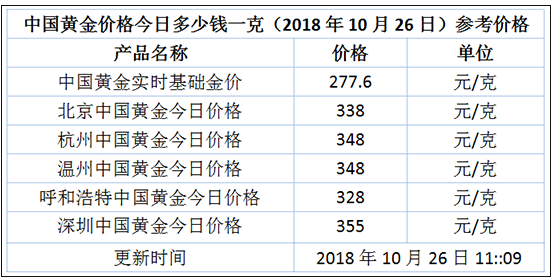 香港澳门2025开奖结果