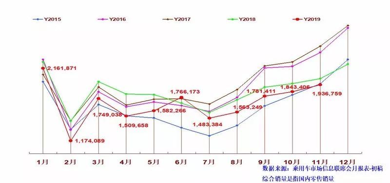 新澳门出号综合走势图