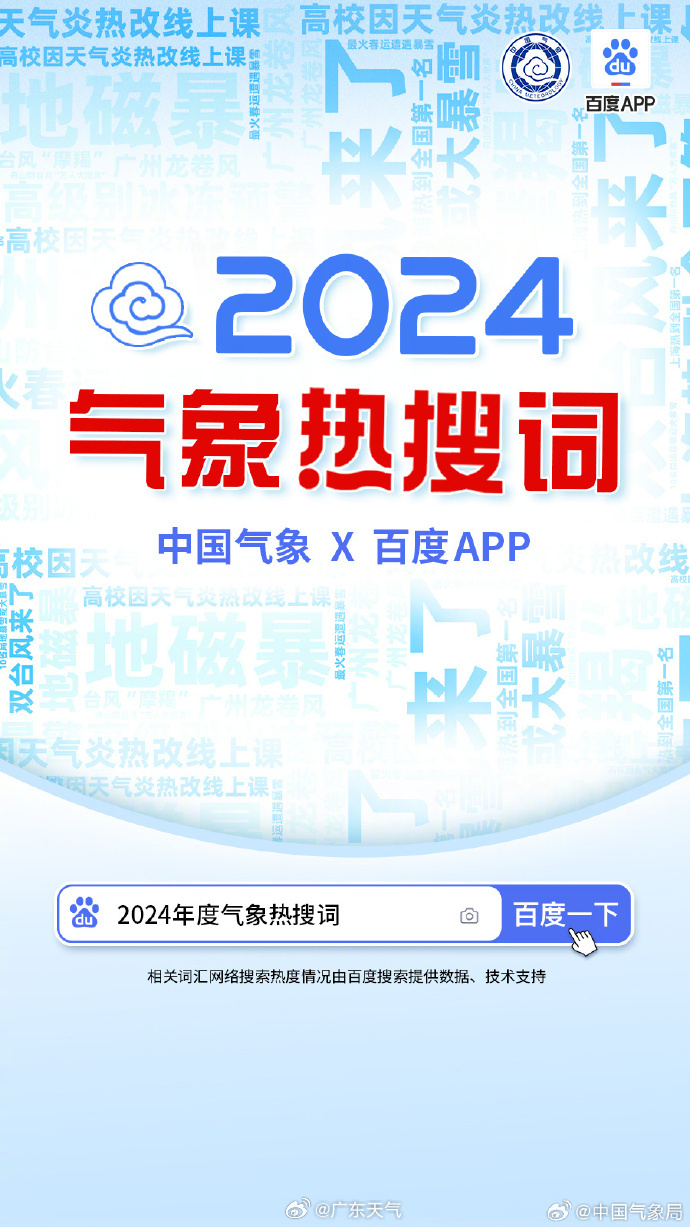 2024年度气象热搜词出炉