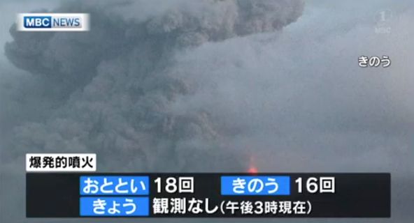 日本鹿儿岛火山深夜连续喷发