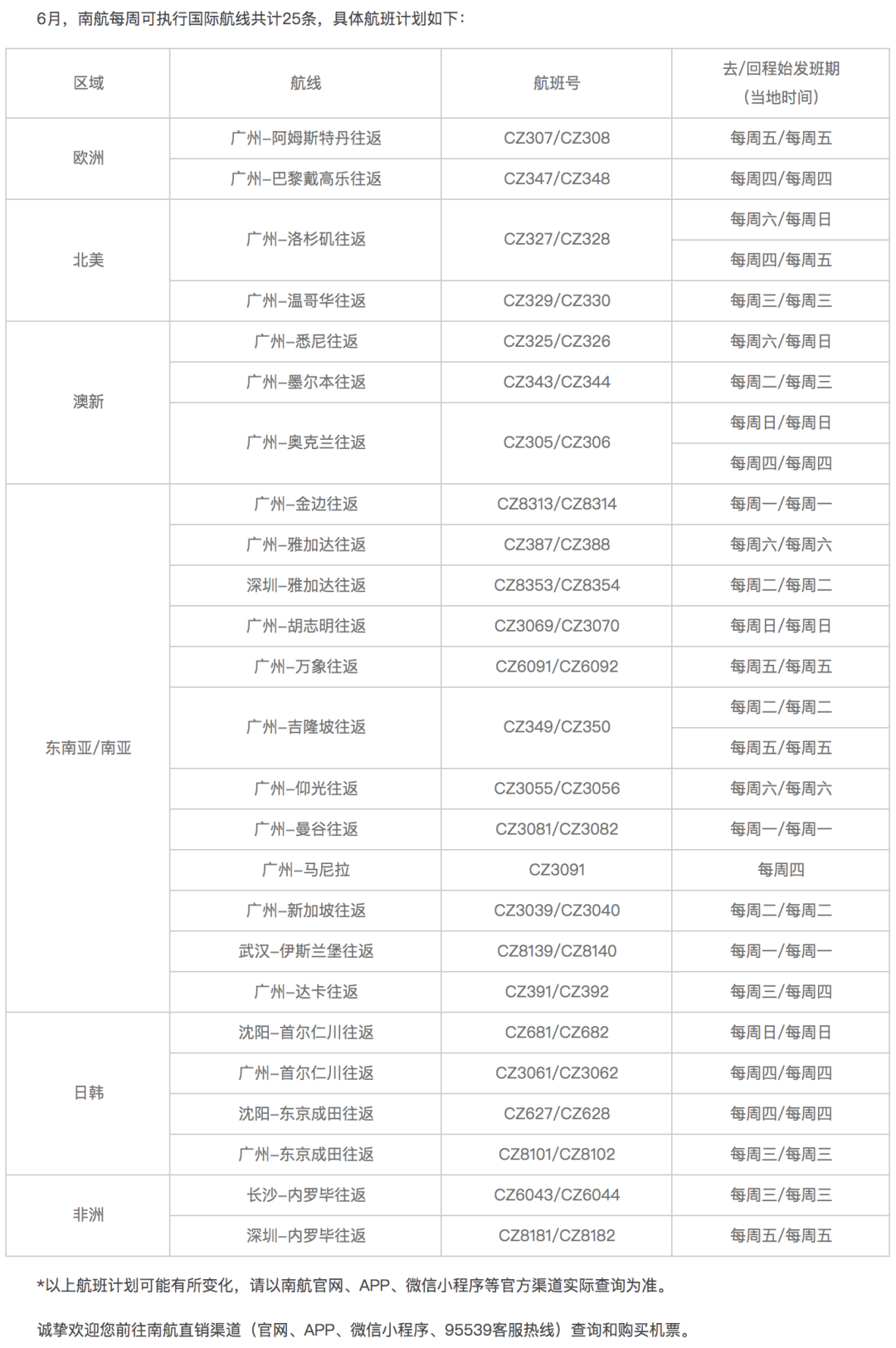 济州航空Q1将削减近1900架次航班