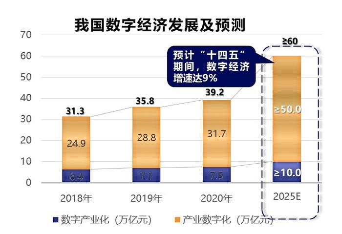 12省份公布2025年经济目标