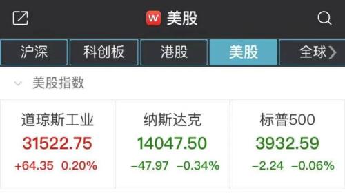 热门中概股普涨 百度涨超3%