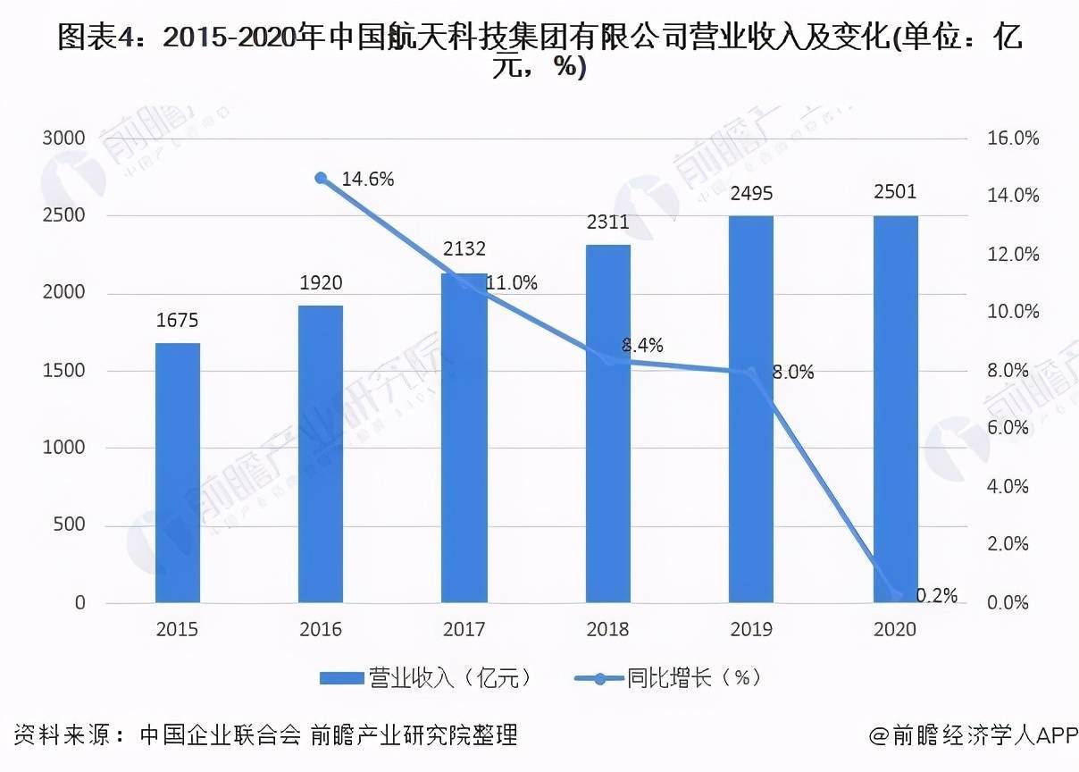 驻马店十三香厂给员工发手机