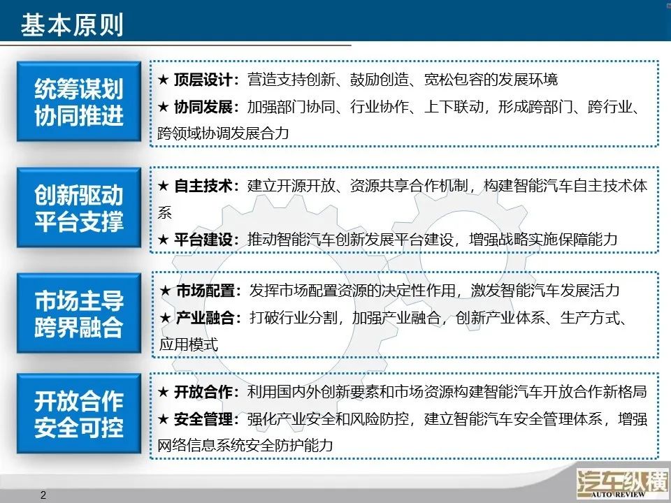 2025新门最准最快资料