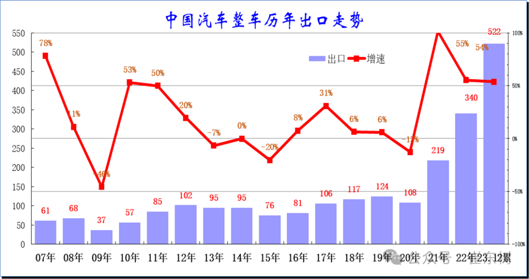 新澳门出彩综合走势图2025年