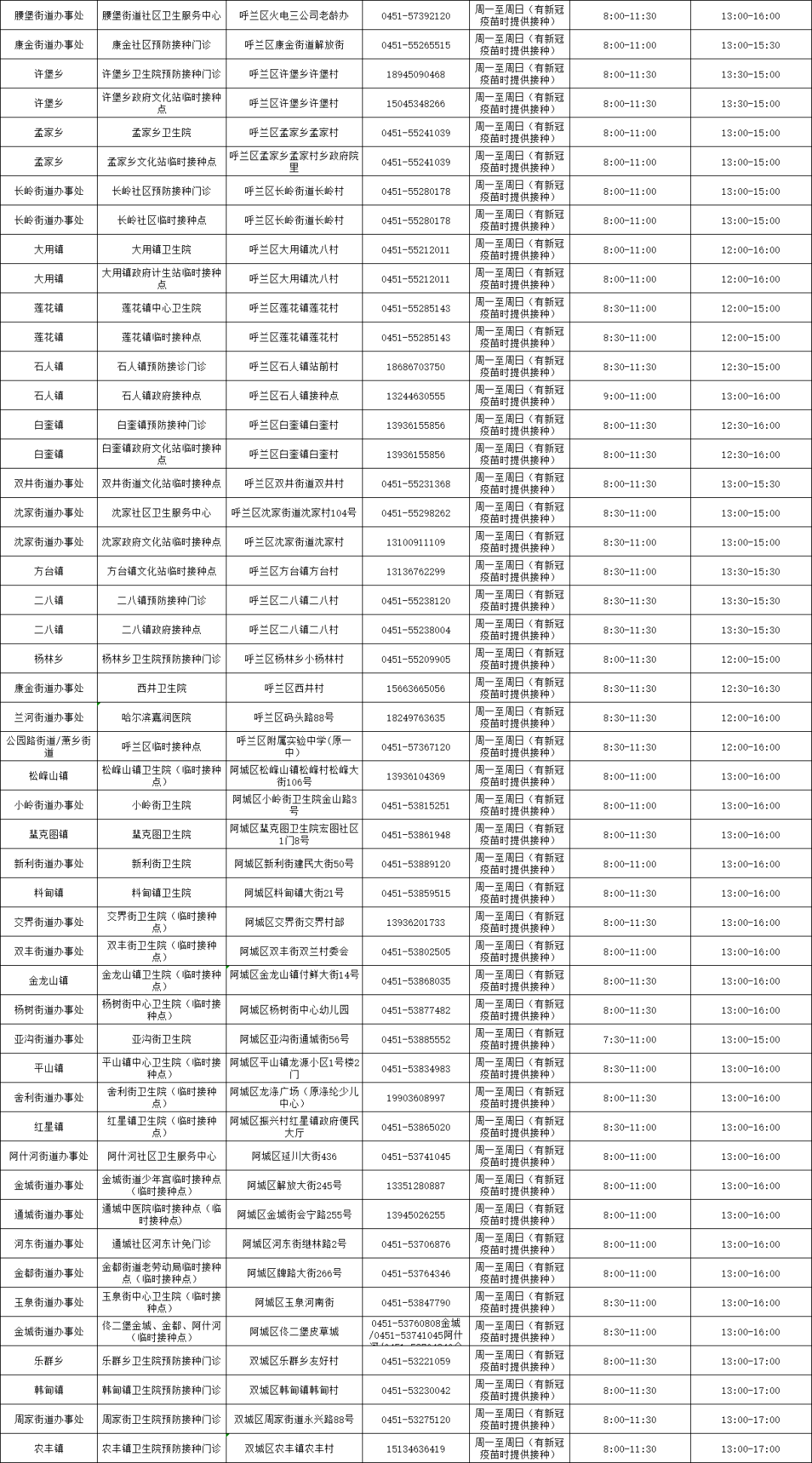 2025新澳门特马今晚开奖挂牌