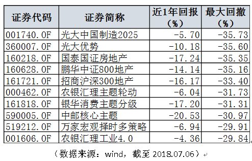 2025年全年资料免费公开