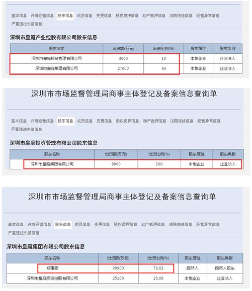 澳门一肖一码100%持有人吗