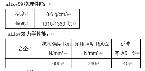 高硼硅化学成分,高硼硅化学成分，定量分析、解释与定义,灵活实施计划_尊享款44.30.63