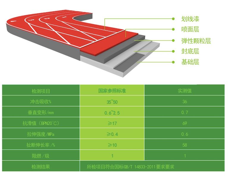 硅钡与体操运动器材哪个好,硅钡与体操运动器材的对比分析及整体规划讲解,专业说明评估_粉丝版56.92.35