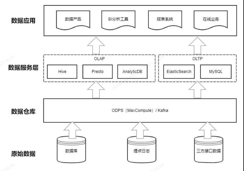 耳机组装工艺流程,耳机组装工艺流程与深入解析设计数据——以T16.15.70为例,快速计划设计解答_ChromeOS90.44.97