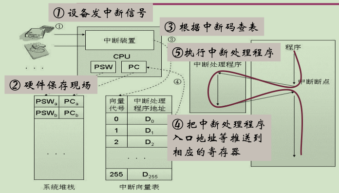 液压盖子,液压盖子的理论分析解析说明,迅速执行计划设计_mShop18.84.46