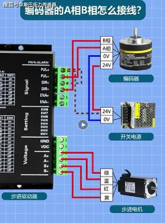 锅底传感器怎么测试好坏,锅底传感器测试方法与执行策略规划的创新性探讨,系统化分析说明_开发版137.19