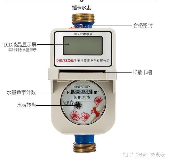 水厂装水表收费标准,水厂装水表收费标准及实地数据验证执行方案——网红版详解,实时解答解析说明_Notebook65.47.12