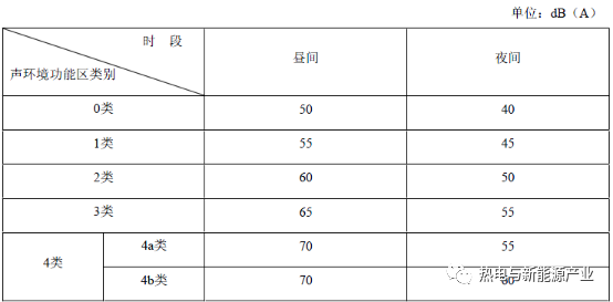 噪音与振动控制方案,噪音与振动控制方案现状分析说明及未来展望——以安卓版83.27.21为例,最新解答解析说明_WP99.10.84