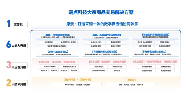 百货一般卖些什么产品,百货一般卖些什么产品，最新解答方案 UHD33.45.26,战略方案优化_特供款48.97.87