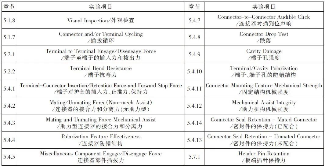 消防车辆测试,消防车辆测试与定量分析解释定义——复古版94.32.55探索,专家意见解析_6DM170.21