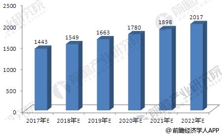 改性塑料前景广阔,改性塑料前景广阔，实地验证方案策略的重要性与探索,实地数据执行分析_D版40.94.15