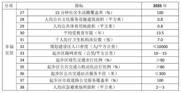 洗衣机噪音检测距离标准,洗衣机噪音检测距离标准与创新计划分析,数据导向实施步骤_macOS30.44.49