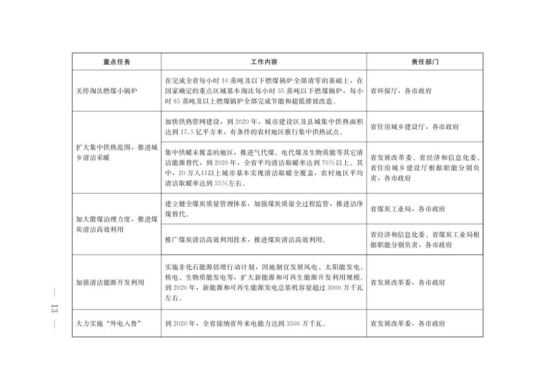 废纸检验员要做些什么,废纸检验员的工作职责与创新计划分析,专业说明评估_粉丝版56.92.35