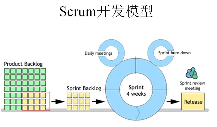 铟113m,铟113m在实地设计评估解析中的应用及价值探讨,功能性操作方案制定_Executive99.66.67