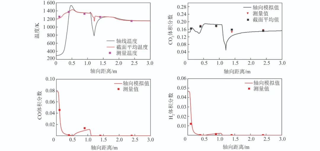 干燥流化床的参数,干燥流化床参数的科学研究解析说明,定性分析解释定义_豪华版97.73.83