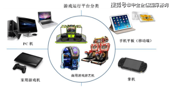 电子类游艺机,高效实施电子类游艺机的设计策略，储蓄版 35.54.37,数据支持执行策略_云端版61.97.30