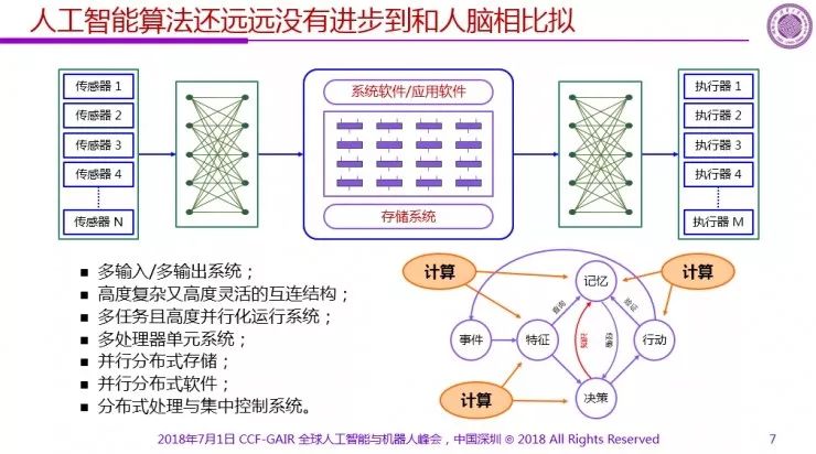 通用人工智能学院