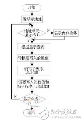 阳台清洁流程,阳台清洁流程及数据支持下的设计计划,可靠操作策略方案_Max31.44.82