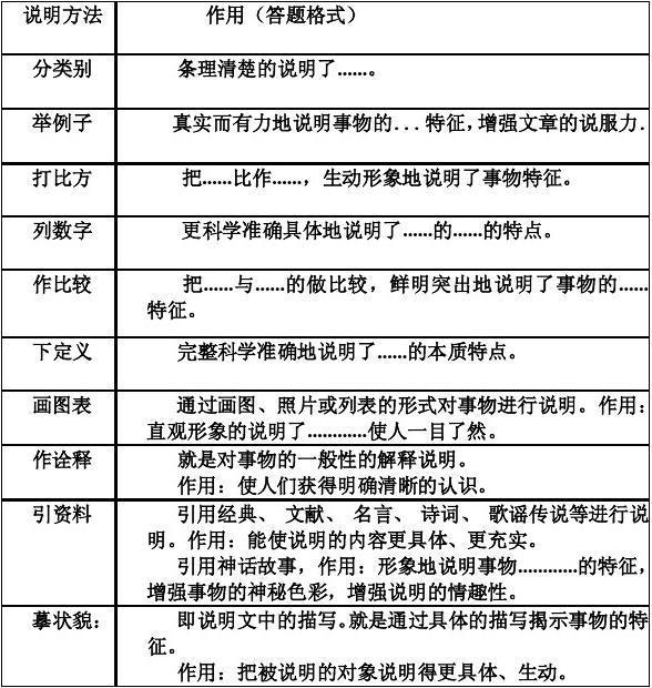 聚丙烯和芳烃,聚丙烯和芳烃，最新解答解析说明,可靠操作策略方案_Max31.44.82