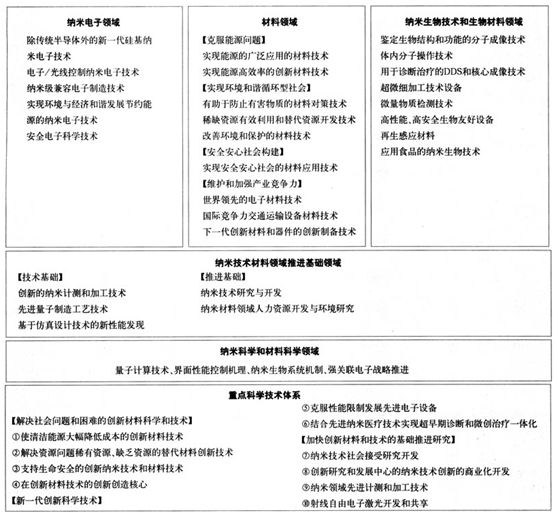 塑钢窗检测报告照片