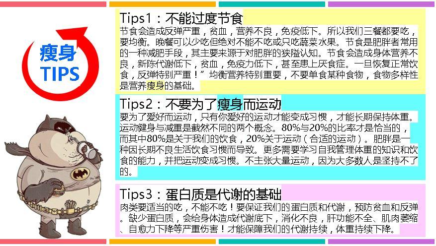 瘦吧减肥店效果怎么样?,瘦吧减肥店效果分析与科学解析——专业版,现状分析说明_安卓版83.27.21