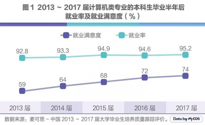 人工智能的就业形势如何,人工智能的就业形势分析与理论解答，定义、现状及未来趋势,深入解析设计数据_T16.15.70