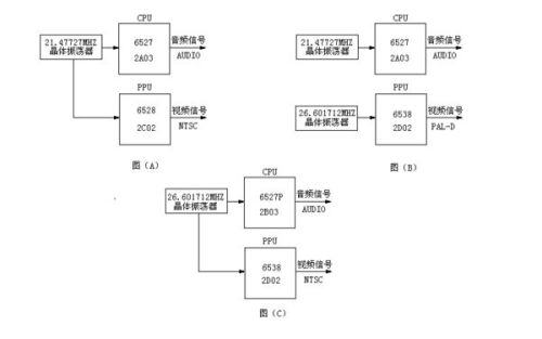 天然气计量仪表分类,天然气计量仪表的分类及其科学研究解析说明,快速计划设计解答_ChromeOS90.44.97