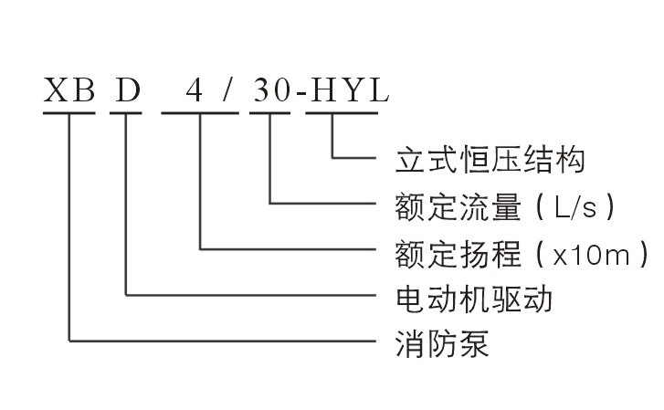 单级泵的结构,单级泵的结构与全面应用分析数据,灵活实施计划_尊享款44.30.63