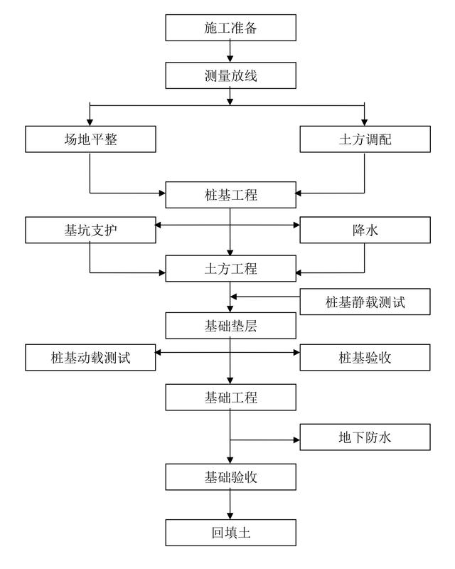 焊线机工艺流程,焊线机工艺流程与数据导向实施步骤，macOS 30.44.49版本下的技术探讨,灵活实施计划_尊享款44.30.63