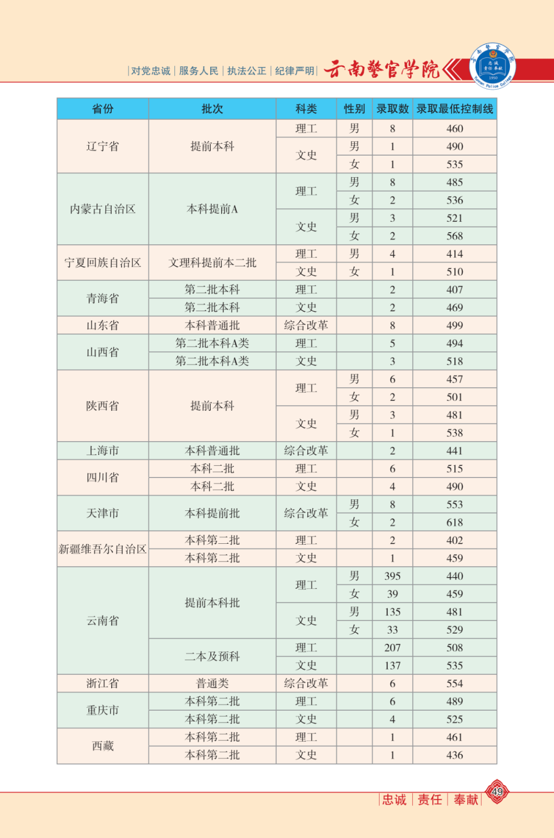 石雕与轮胎制造业龙头公司排名,石雕与轮胎制造业龙头公司排名全面分析说明,全面分析说明_Linux51.25.11