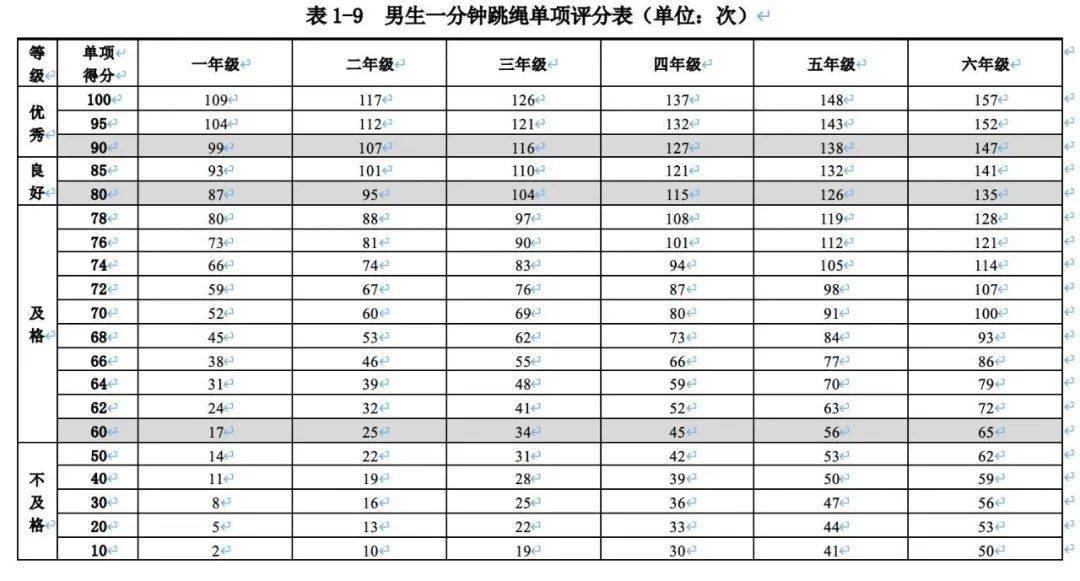 男性生殖健康医院排名前十,男性生殖健康医院排名前十及战略方案优化探讨,灵活实施计划_尊享款44.30.63